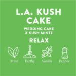 Terpeny La Kush Cake 1ml Cali Terpenes